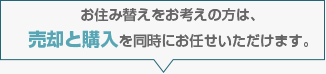 条件に見合う物件をご提案