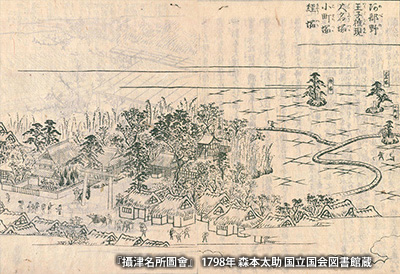 『攝津名所圖會』で描かれた「阿倍王子神社」と「熊野街道」